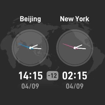 World Clock