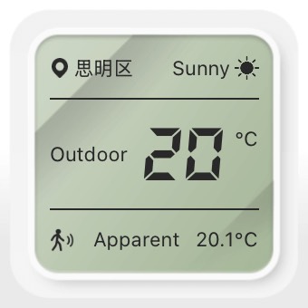 Temperature