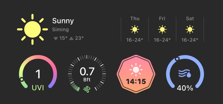 Weather Board