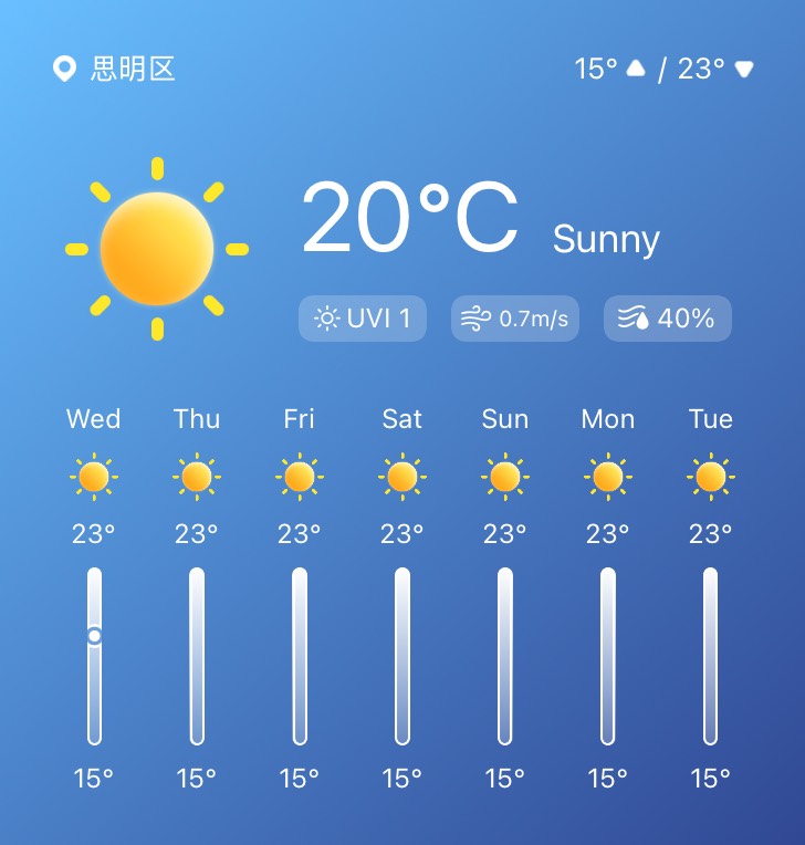 天気