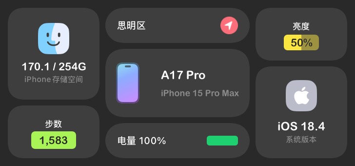 X-面板