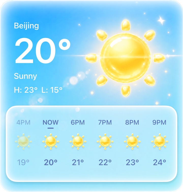 Widget Jelly Weather