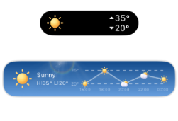 Weather Island